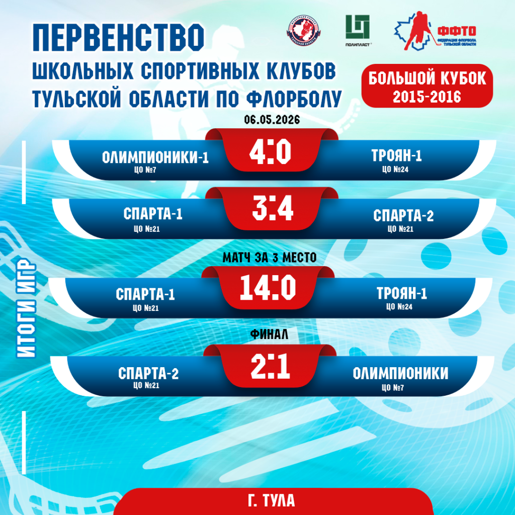 большой кубок тула.png